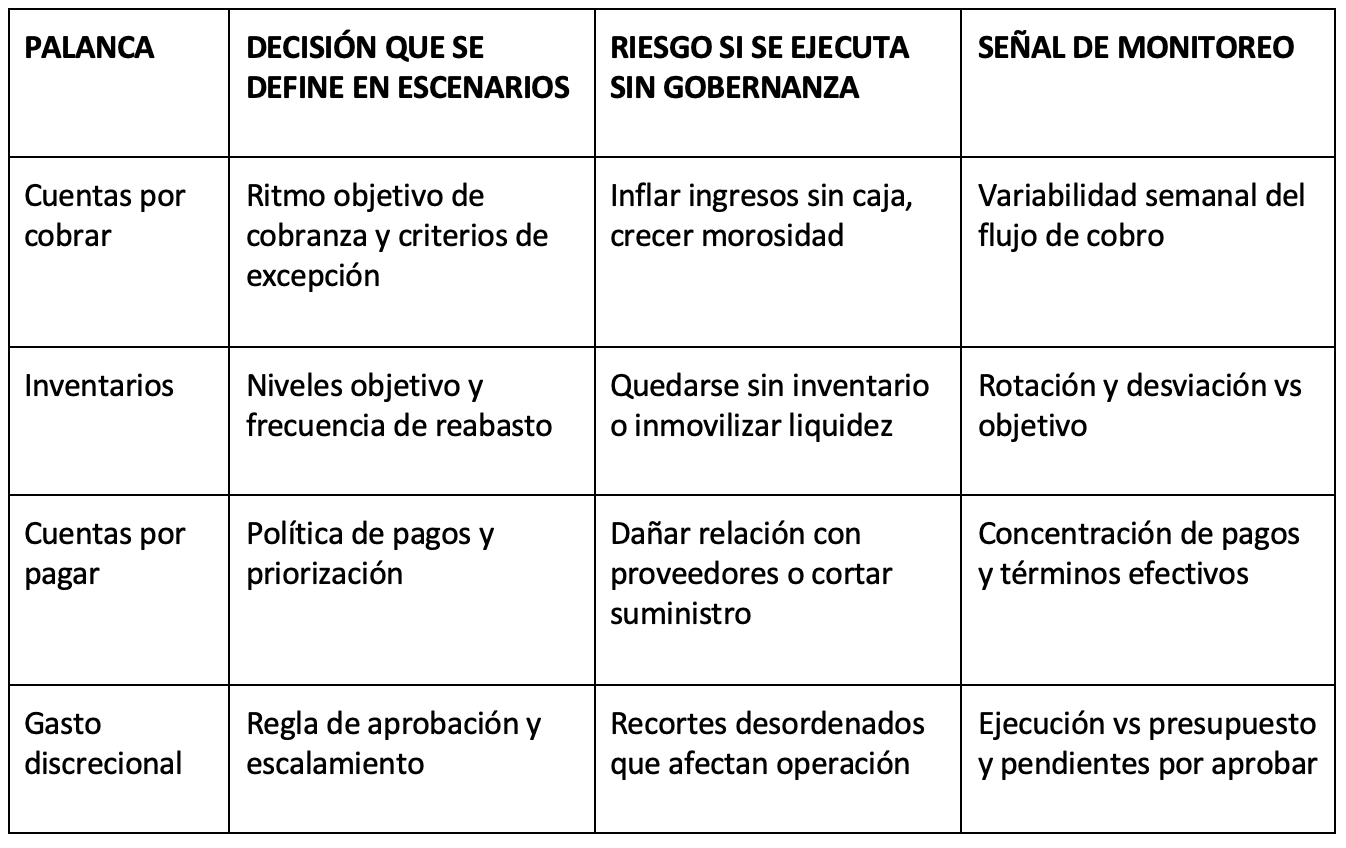 2605141-Resiliencia financiera